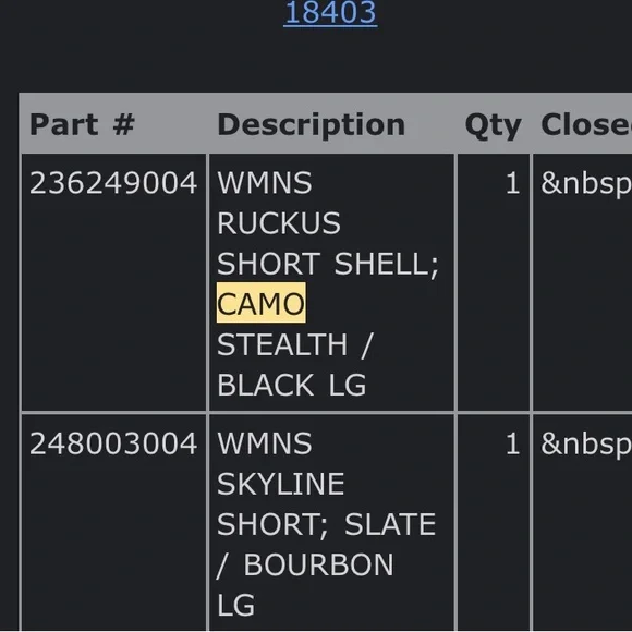 Troy Lee Designs Camo Mountain Bike Shorts L - Picture 5 of 5